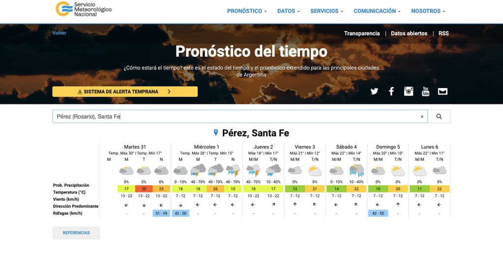 ¿Llega la tormenta de Santa Rosa a Pérez? (SMN)
