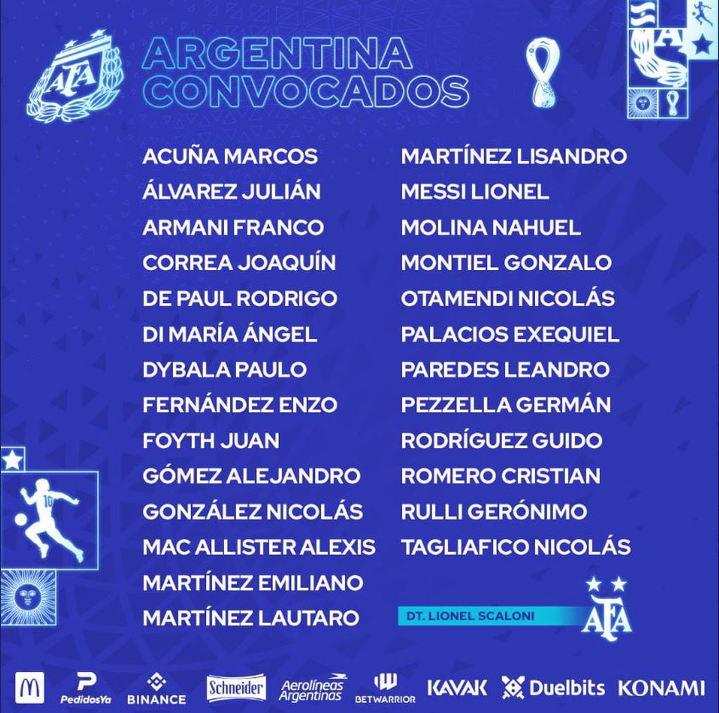 La lista de convocados a la Selección Argentina, confirmada por Lionel Scaloni, a poco del Mundial de Qatar 2022.