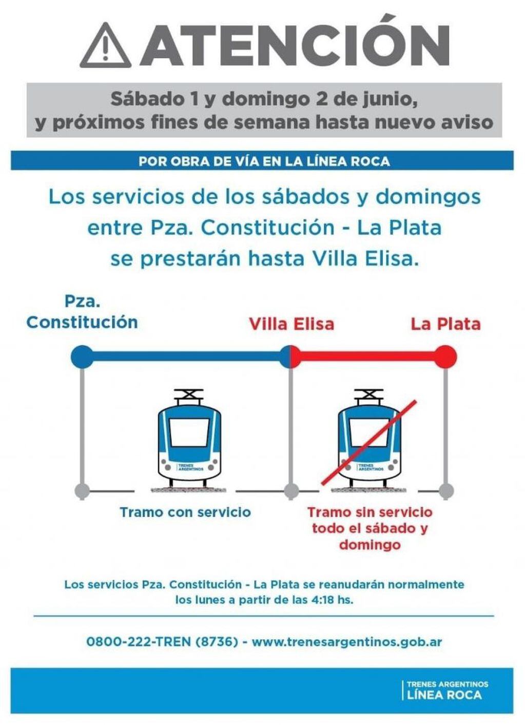 Trenes argentinos (web)
