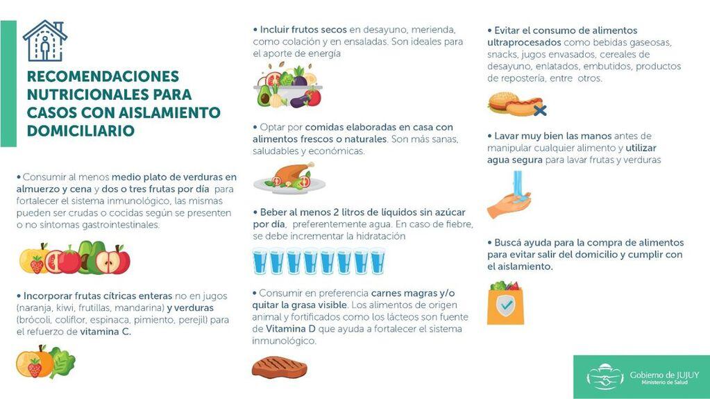 La Dirección Provincial de Nutrición difundió una serie de recomendaciones relacionadas a la alimentación para las personas que se encuentran en aislamiento domiciliario en Jujuy.