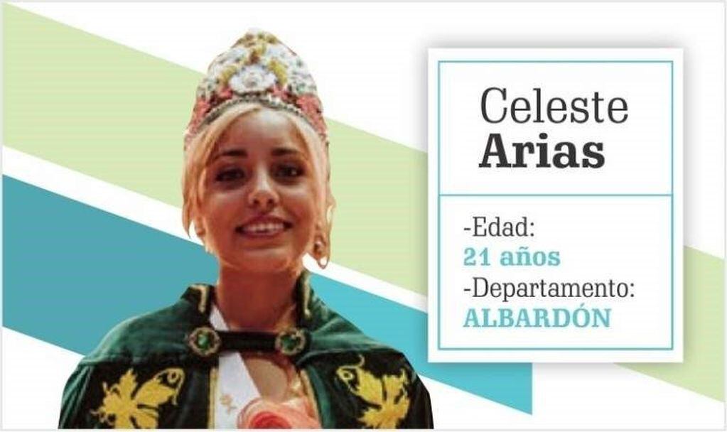 Candidata de Albardón.
