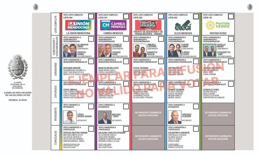 Gral. Alvear: Boletas por departamentos y sus candidatos para las Elecciones en Mendoza 2023