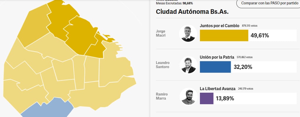 El mapa de la Ciudad de Buenos Aires en su elección a jefe de Gobierno porteño.