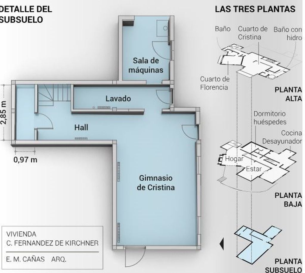 La casa de Cristina Kirchner en El Calafate (Clarín)