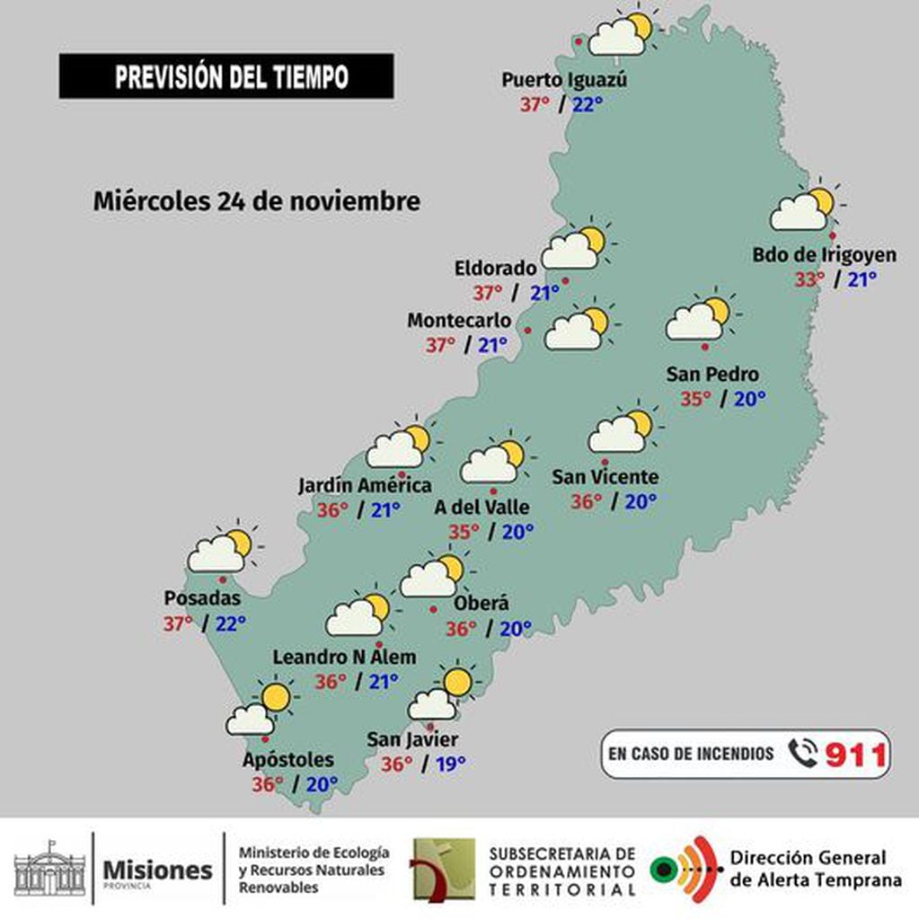 Jornada de calor intenso en Misiones.