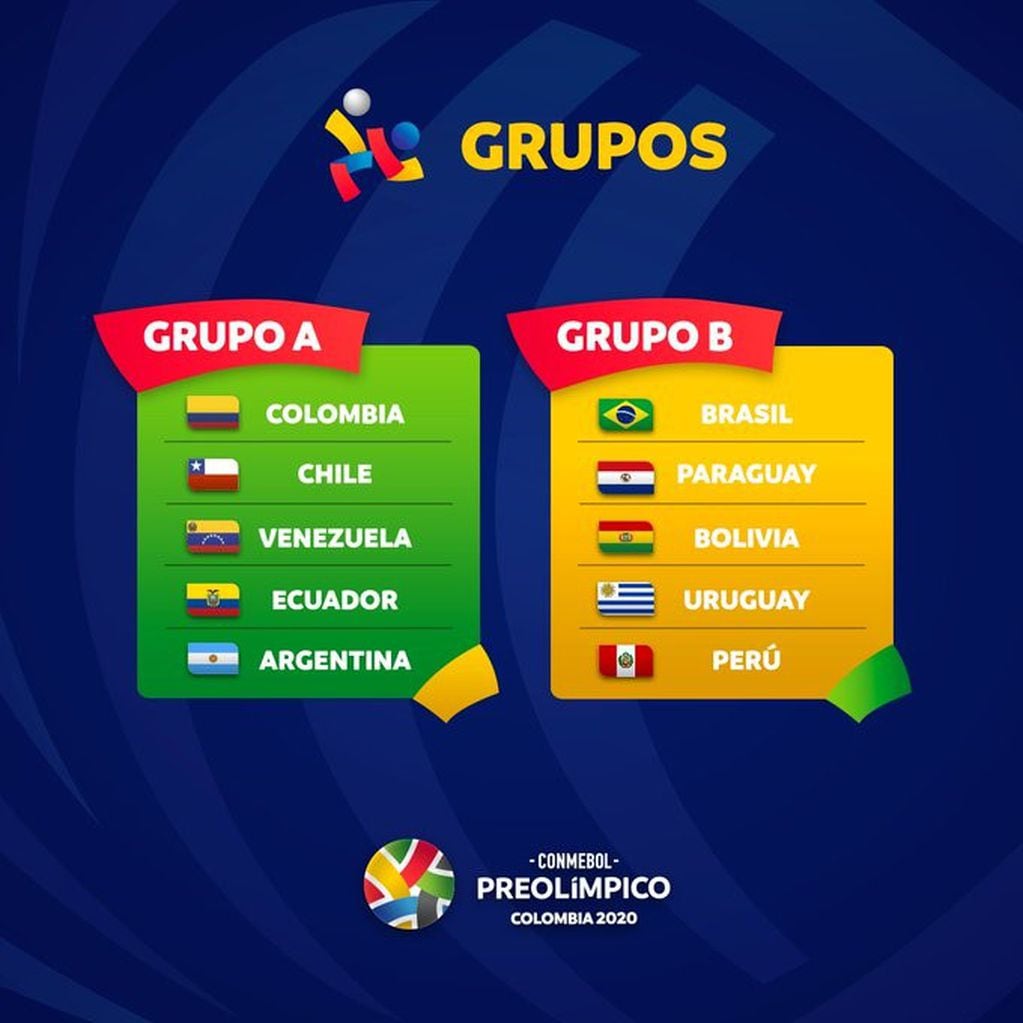 Se sortearon los grupos para el Preolímpico de fútbol masculino que se disputará en Colombia (Foto: Conmebol)