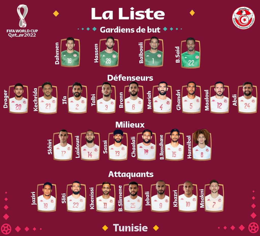 La lista de la selección de Túnez para el Mundial de Qatar 2022.