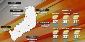 Continúa el calor en Misiones: se espera otra jornada con elevadas temperaturas