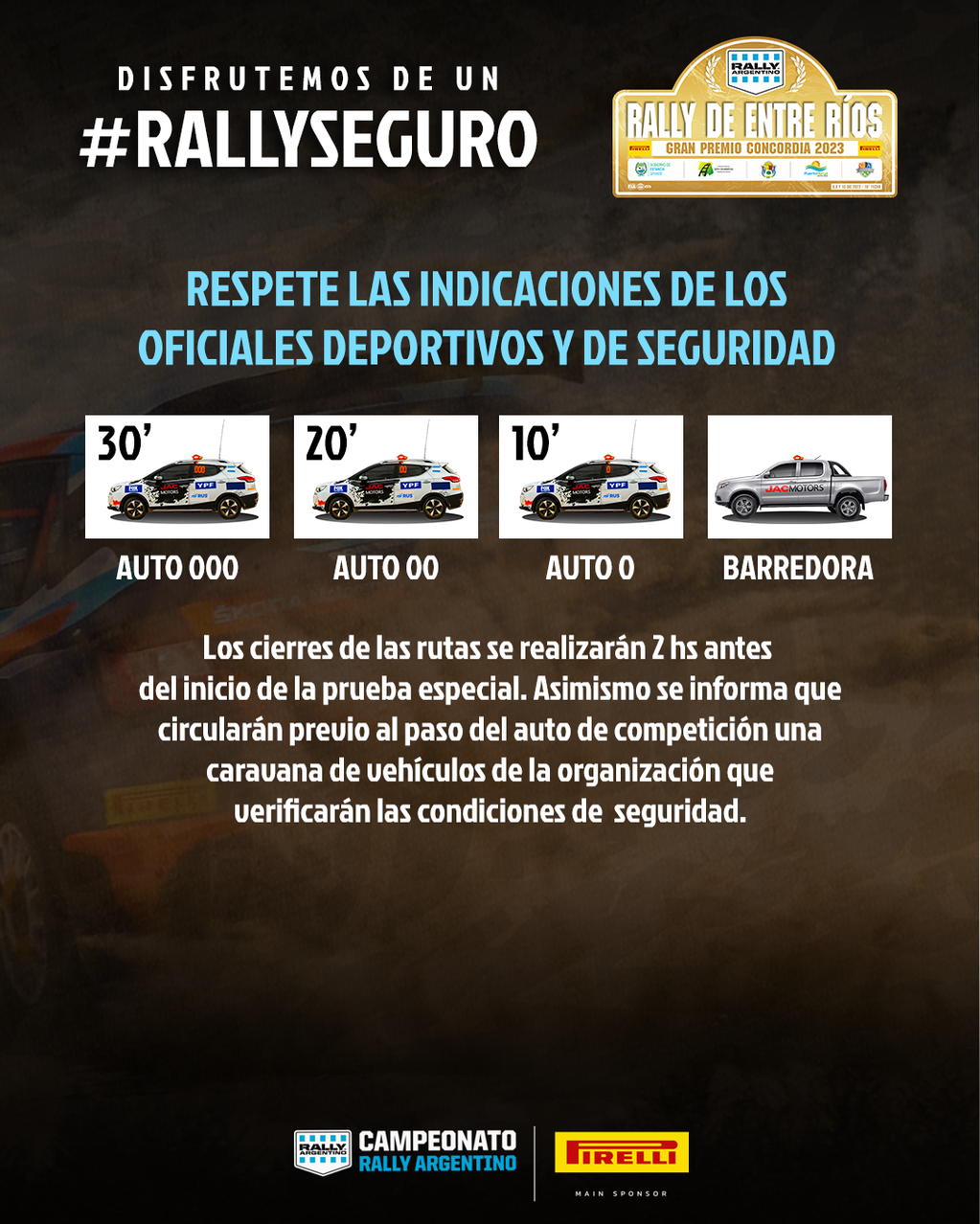 Rally Argentino en Concordia.