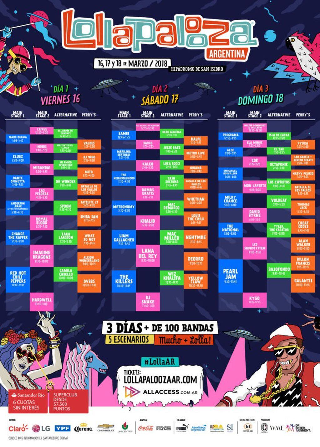 Lollapalooza Argentina 2018: estos son los horarios de todas las bandas. (Foto: Lollapalooza)