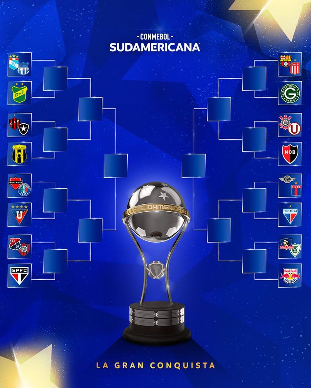 La fase eliminatoria de la Copa Sudamericana.