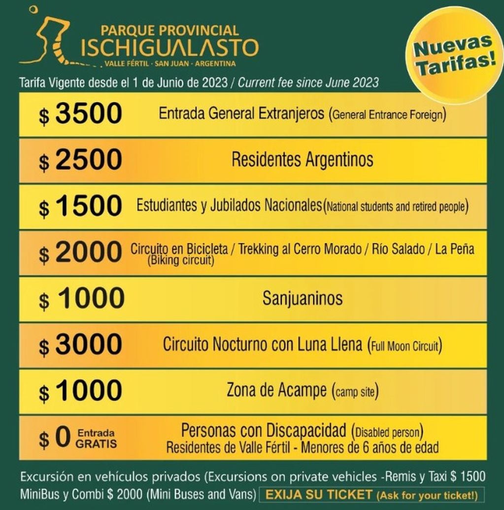 Parque Ischigualasto: cuáles son los nuevos precios para conocer los increíbles paisajes desérticos sanjuaninos
