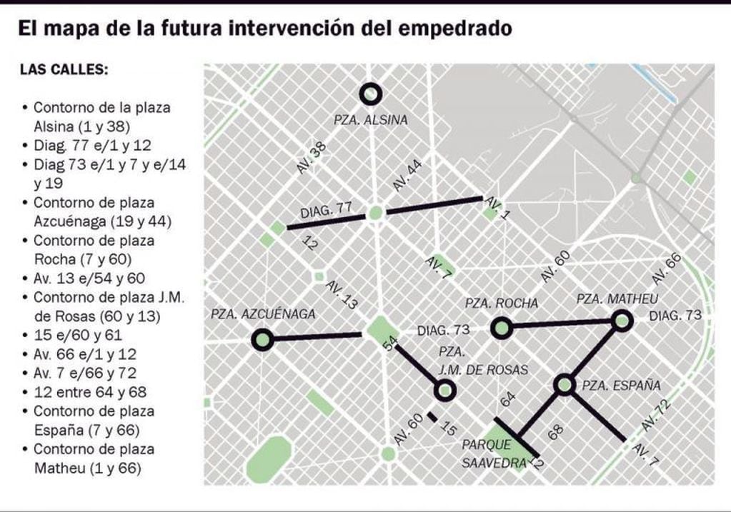 Quieren quitar el adoquinado de más de 10 calles en La Plata