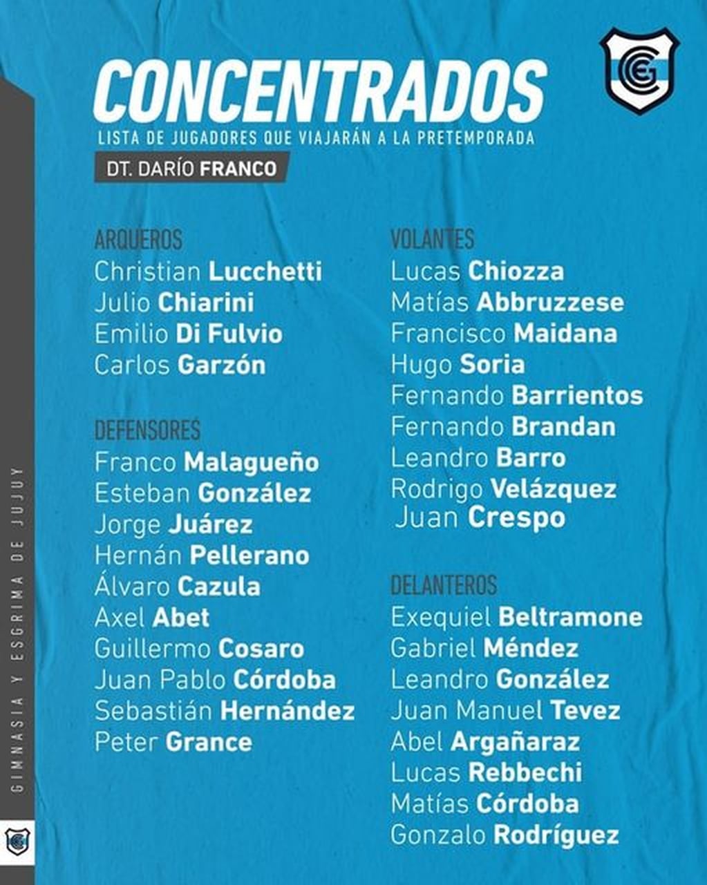 Con las nuevas once incorporaciones, la lista de jugadores que toman parte de la pretemporada de Gimnasia y Esgrima de Jujuy en la provincia de Salta.