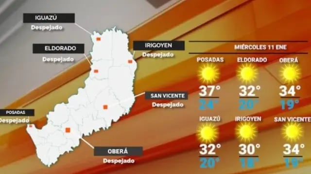 Miércoles con clima caluroso y cielo despejado en Misiones