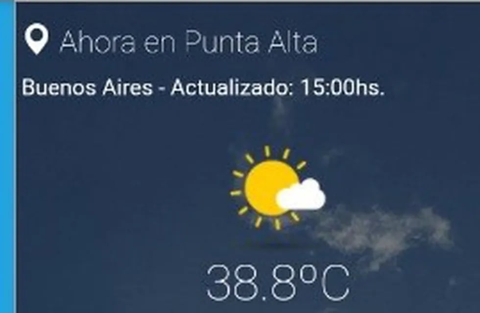 38 grados