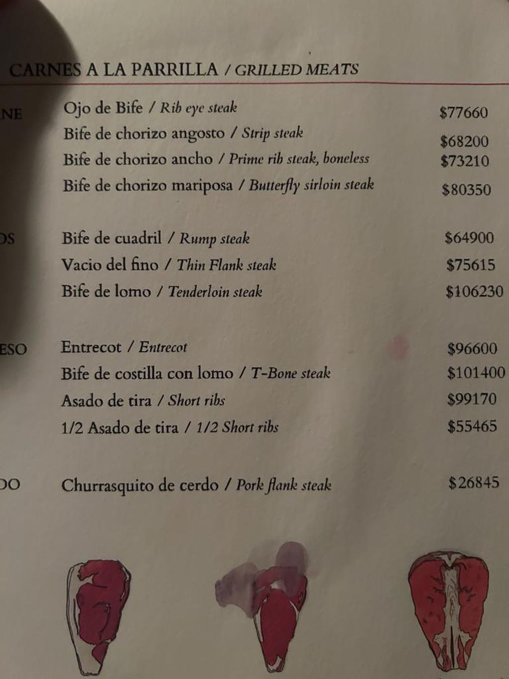 Cuánto cuesta comer en el restaurante "Don Julio", la parrilla favorita de Lionel Messi