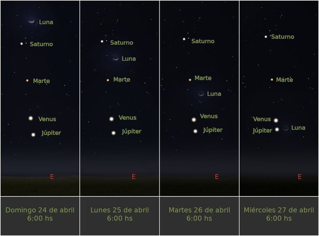 La Luna se verá cerca de Saturno, Marte, Venus y Júpiter.