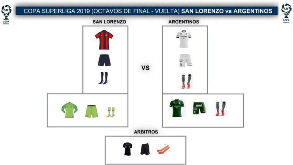 La ropa estipulada por la organización de Superliga para San Lorenzo vs. Argentinos