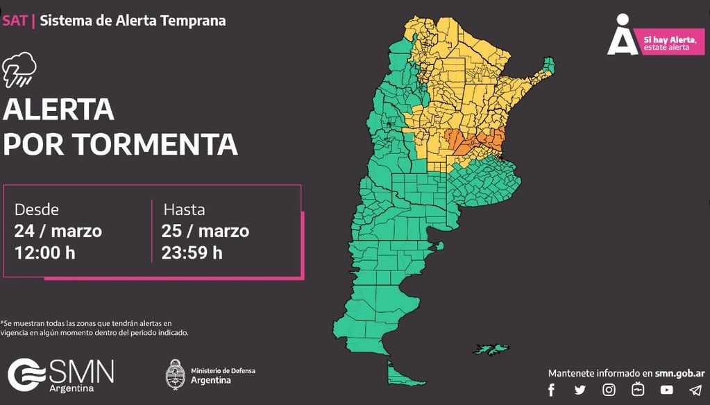 Sistema de Alerta Temprana del Servicio Meteorológico Nacional.