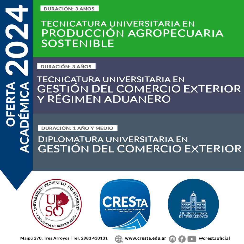 Oferta académica 2024 del Centro Regional de Estudios Superiores de Tres Arroyos