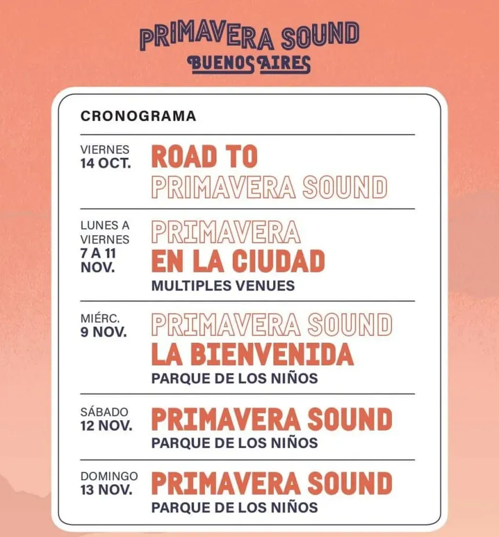 Primavera Sound Argentina 2022