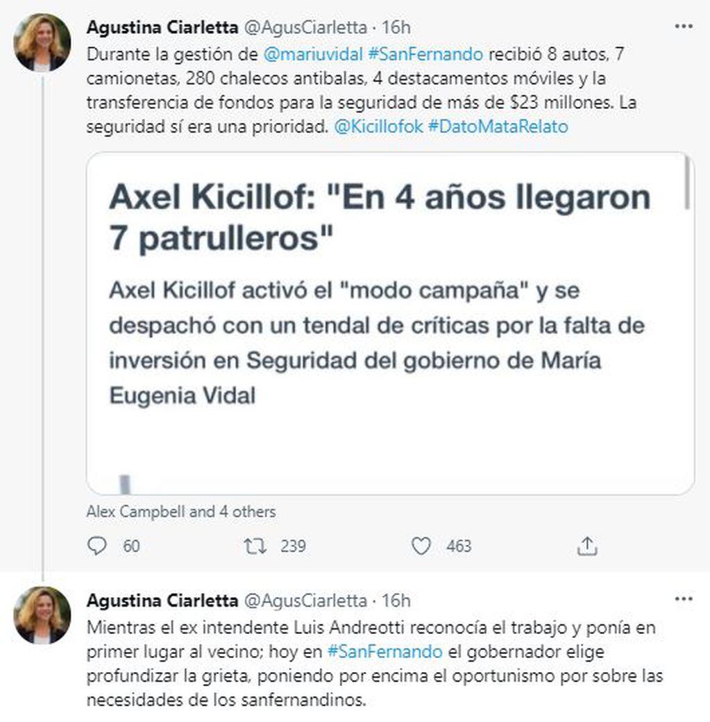 Tuits de Agustina Ciarletta