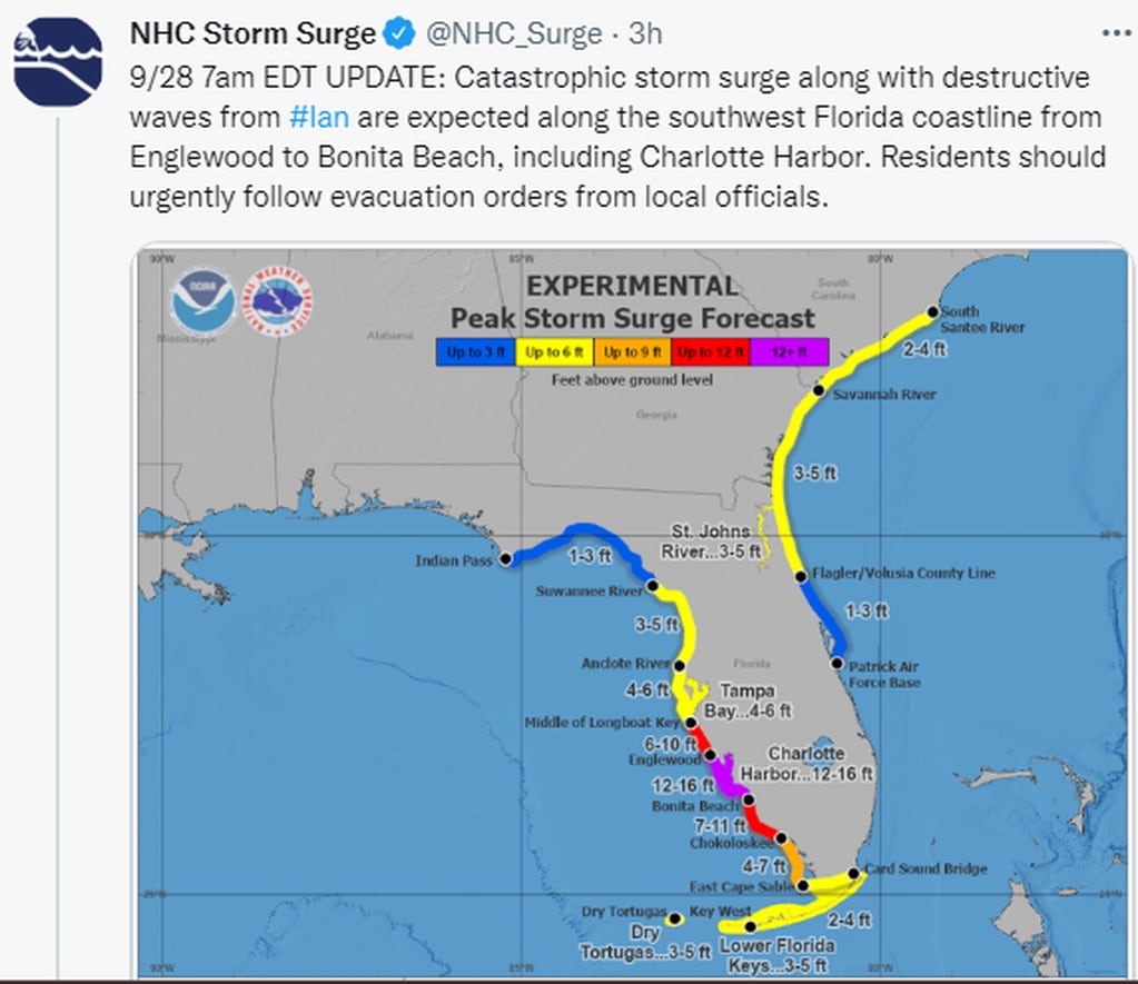 Temor por el huracán Ian: Miami se prepara para el ciclón que alcanzaría la categoría 5.