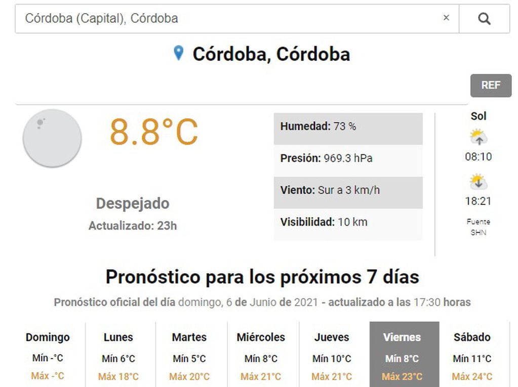 La semana, con temperaturas cercanas a los 20 grados en Córdoba.