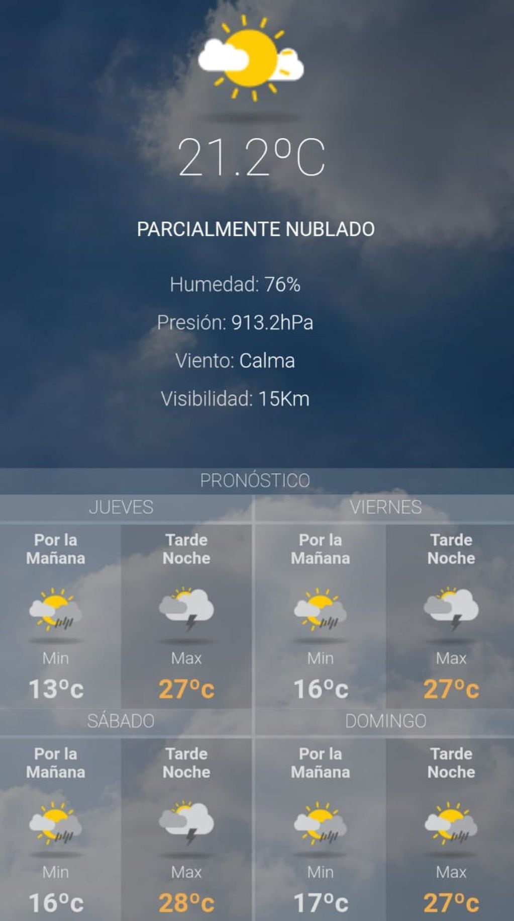 Clima de Jujuy para hoy