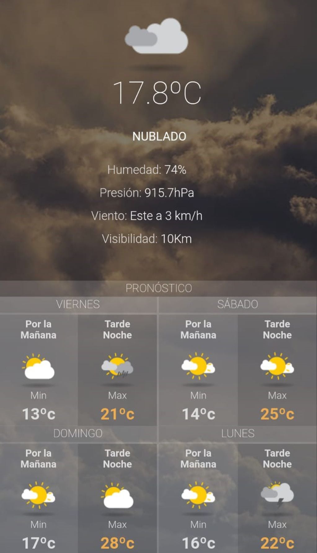 Clima en Jujuy para el fin de semana
