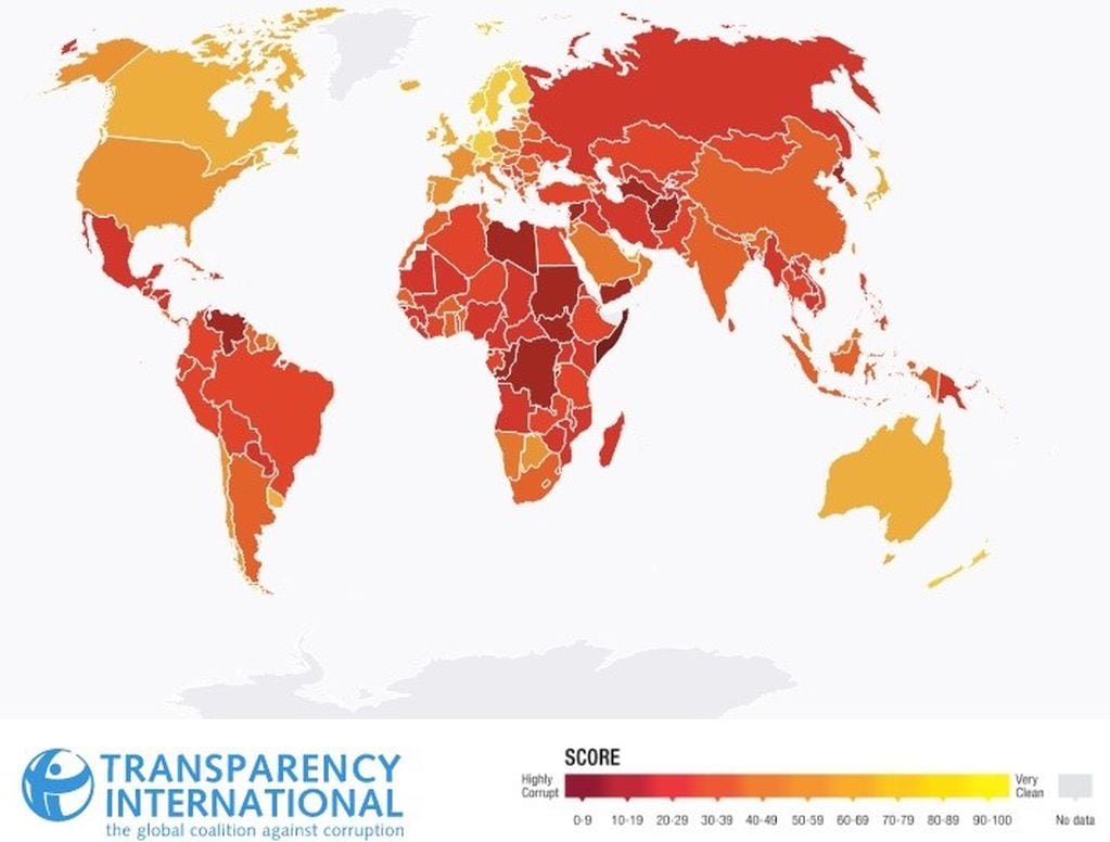 Desempeño argentino en materia de corrupción. Fuente: Transparencia Internacional
