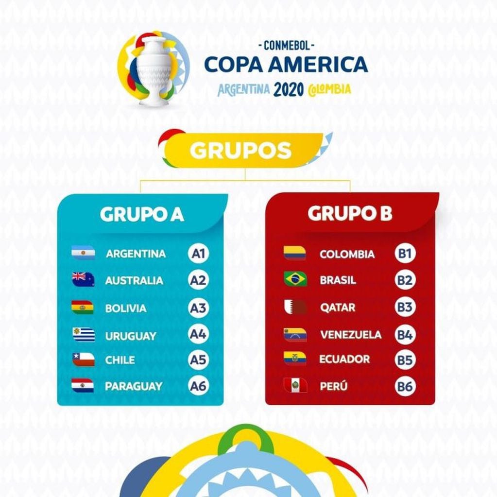 (Conmebol)