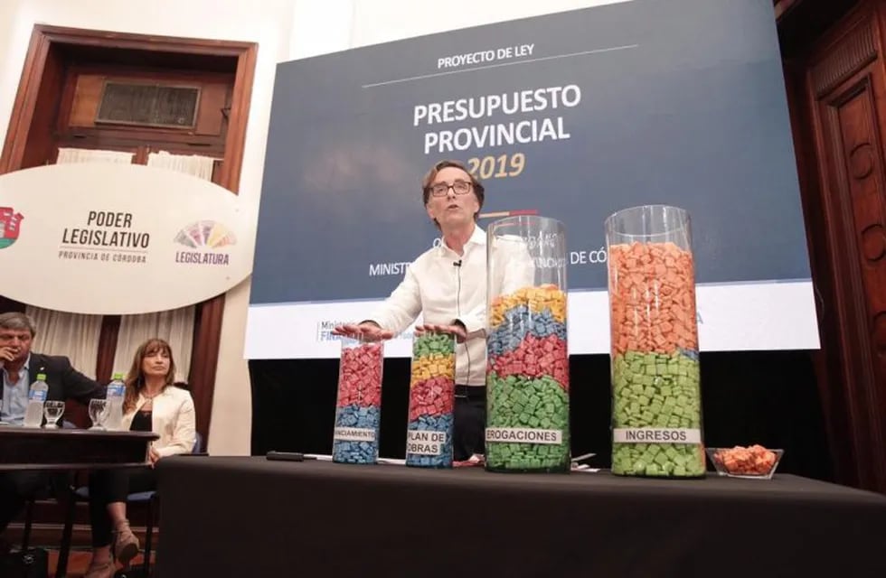 Osvaldo Giordano, presentación del presupuesto provincial con caramelos Sugus.