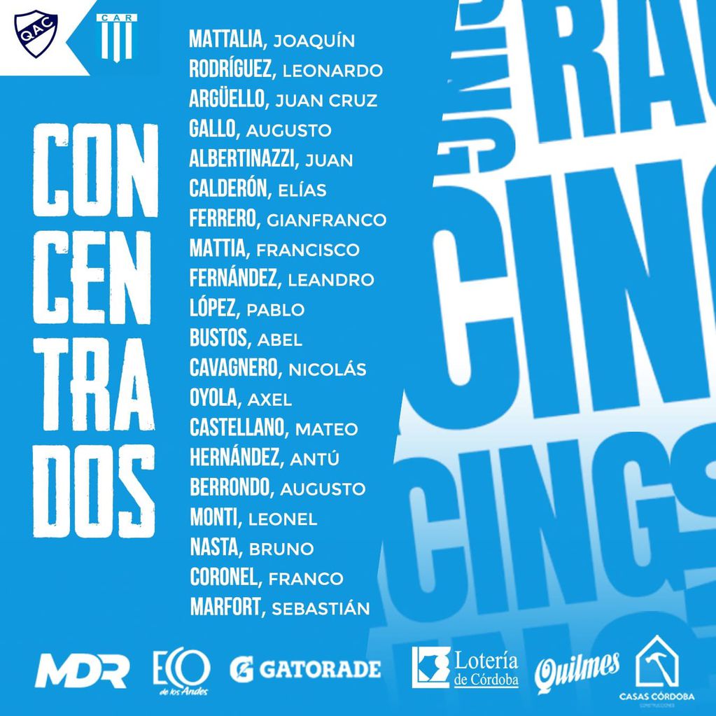 La lista de concentrados de Racing para el último partido del año, ante Quilmes.