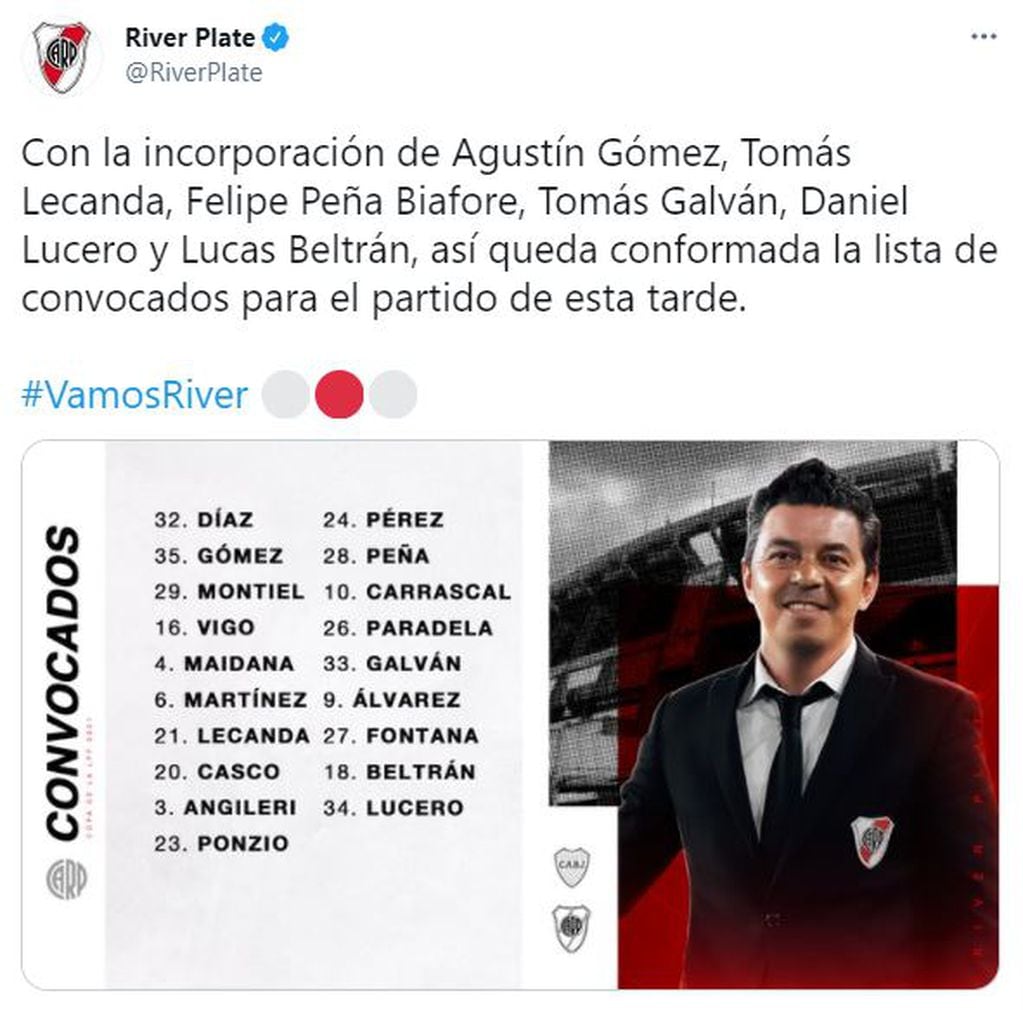 La lista definitiva de River vs Boca.