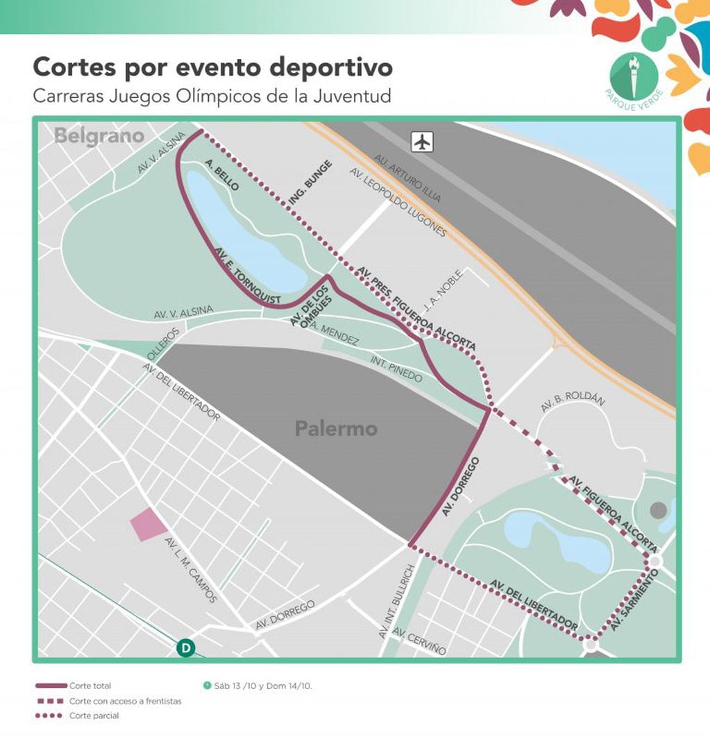 Cortes calles JJOO 2018