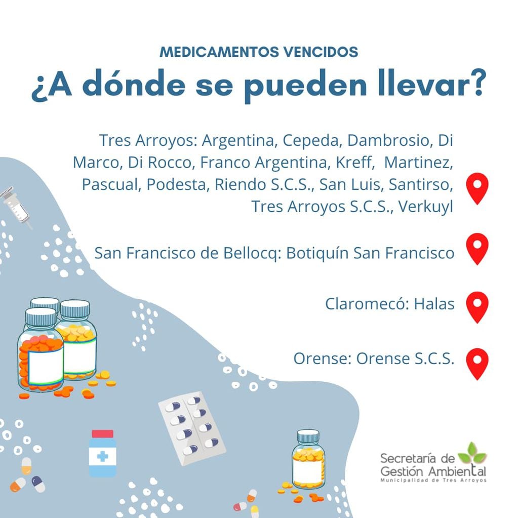 Tres Arroyos: programa de Recolección de Medicamentos Vencidos Domiciliarios