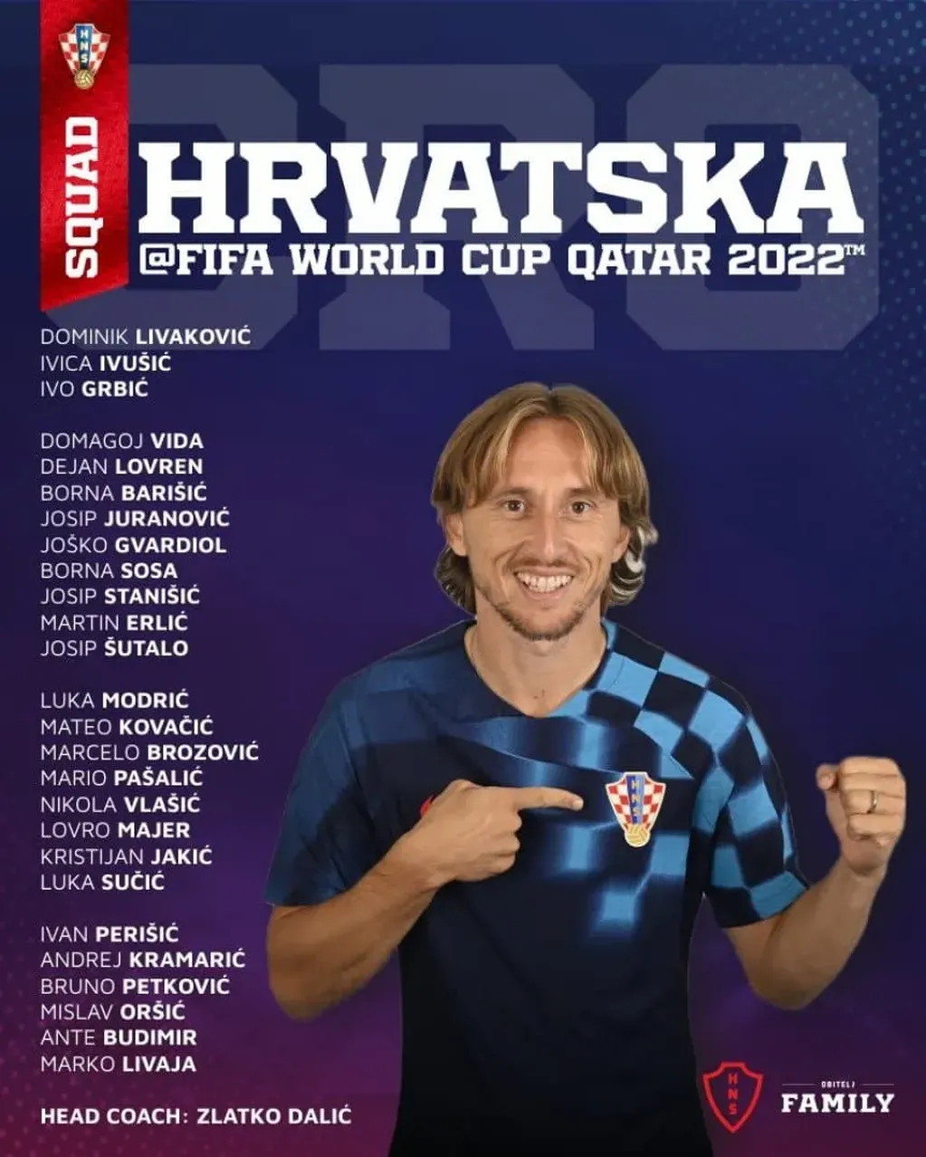 La lista de Croacia para el Mundial de Qatar 2022.