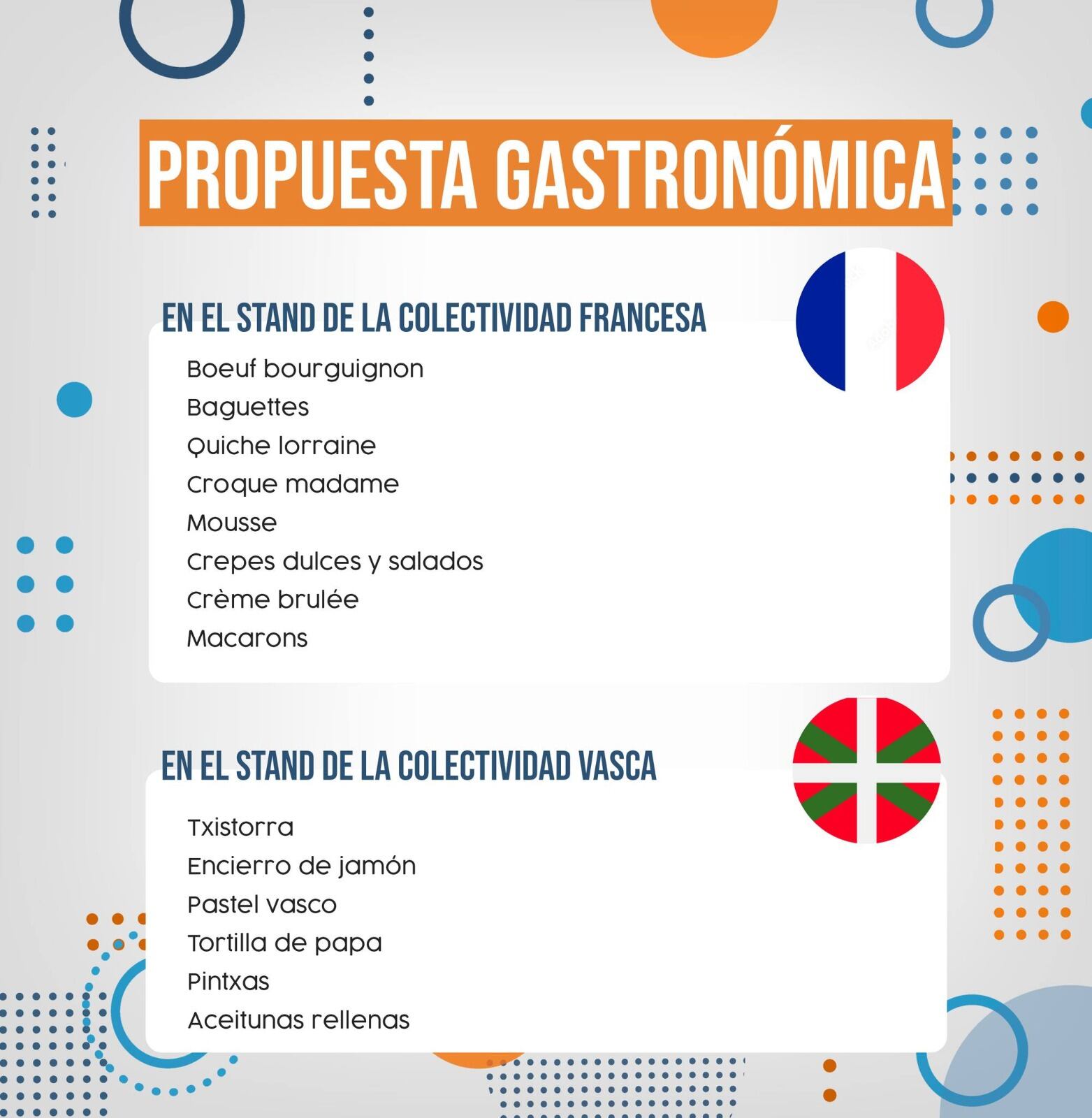 Fiesta Provincial del Trigo 2023: cuáles son las propuestas gastronómicas de las diferentes colectividades