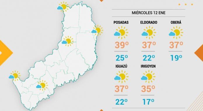 Miércoles con clima cálido y temperaturas en aumento en Misiones.