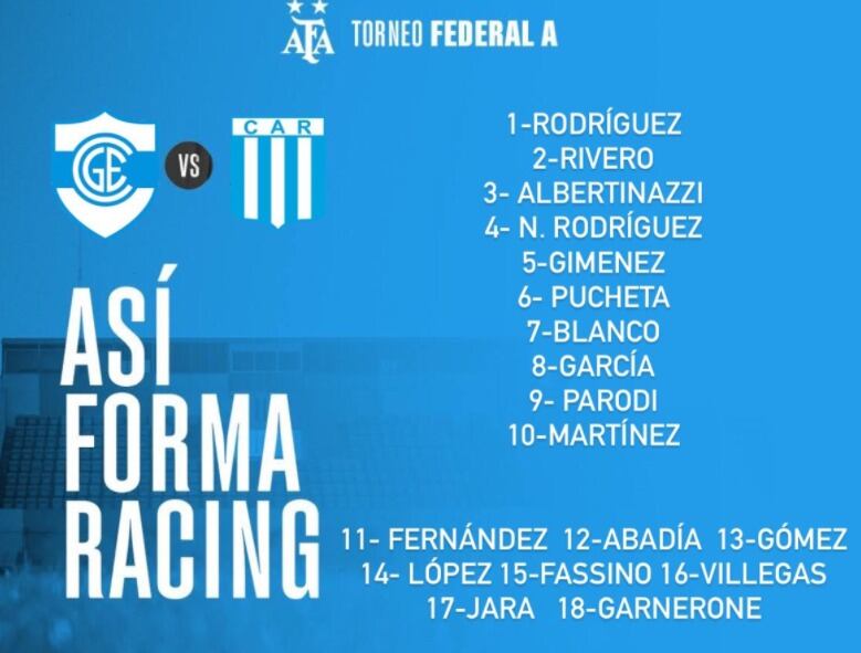 La formación del puntero Racing en Entre Ríos.