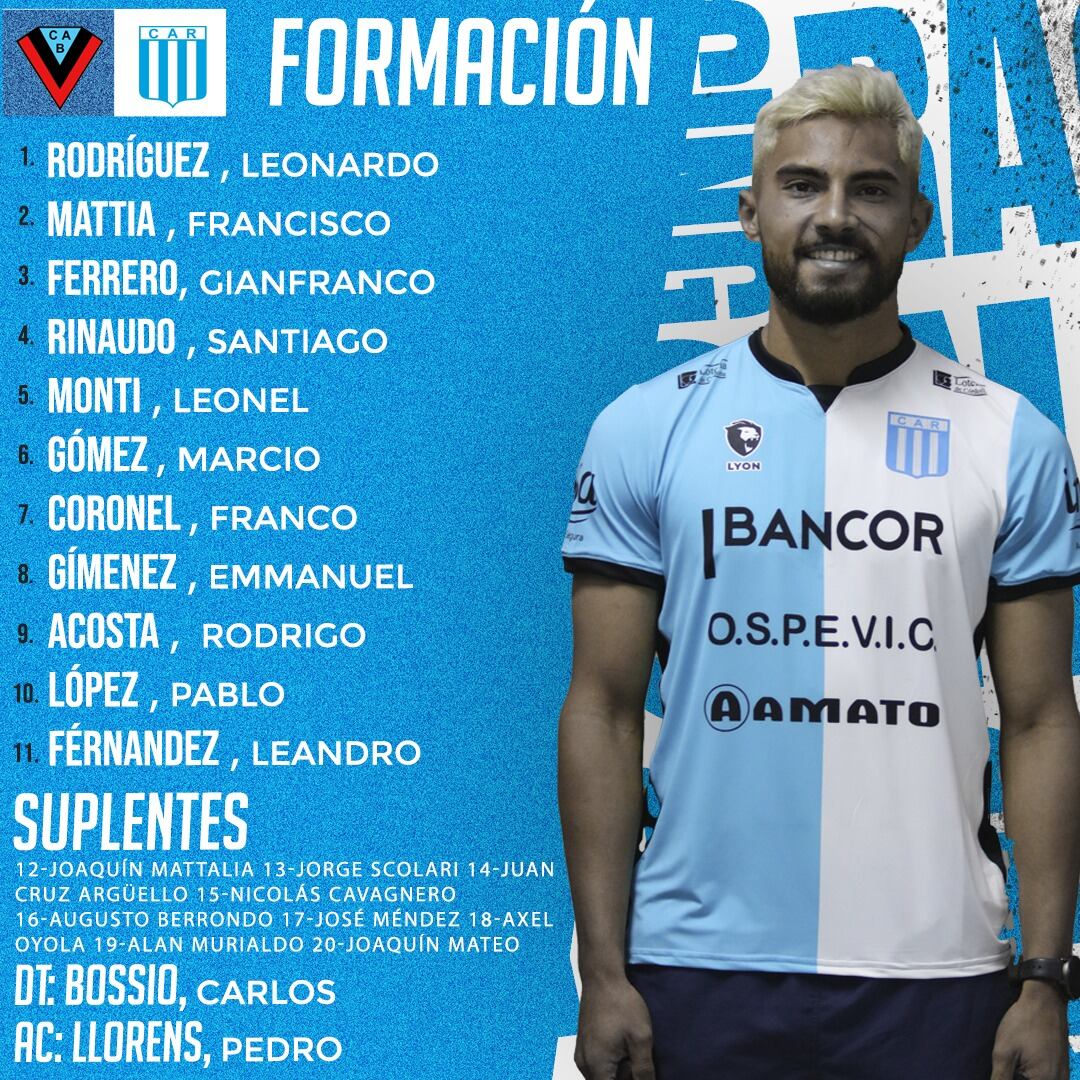 El 11 de Racing para el debut en la Primera Nacional 2023.