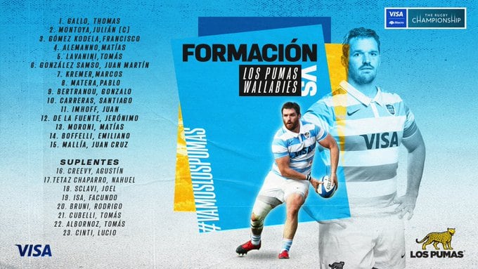 Los Pumas con el XV confirmado para enfrentar a Australia.