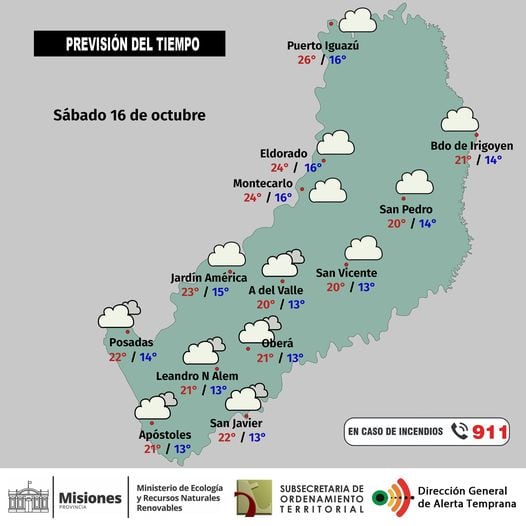 Jornada con mejoras temporarias en la provincia.