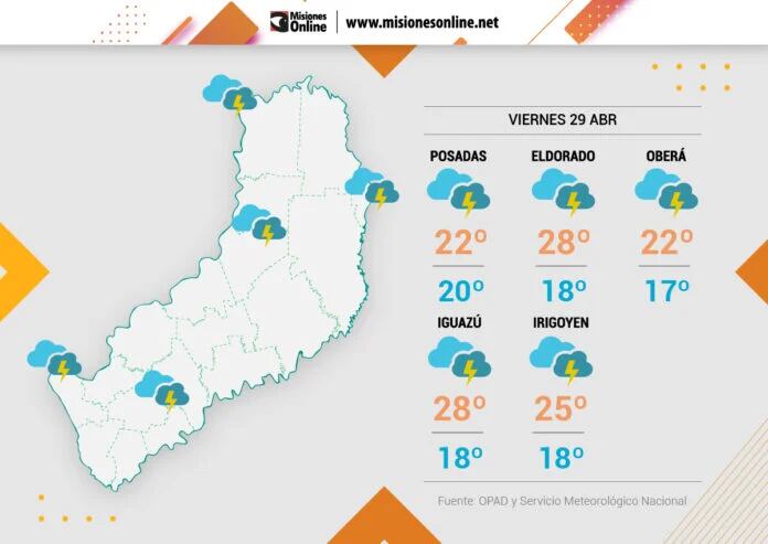 Viernes con jornada estable y descenso de temperaturas.