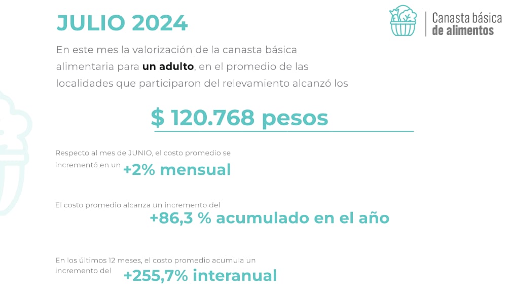 Informe económico Colsecor Arroyito