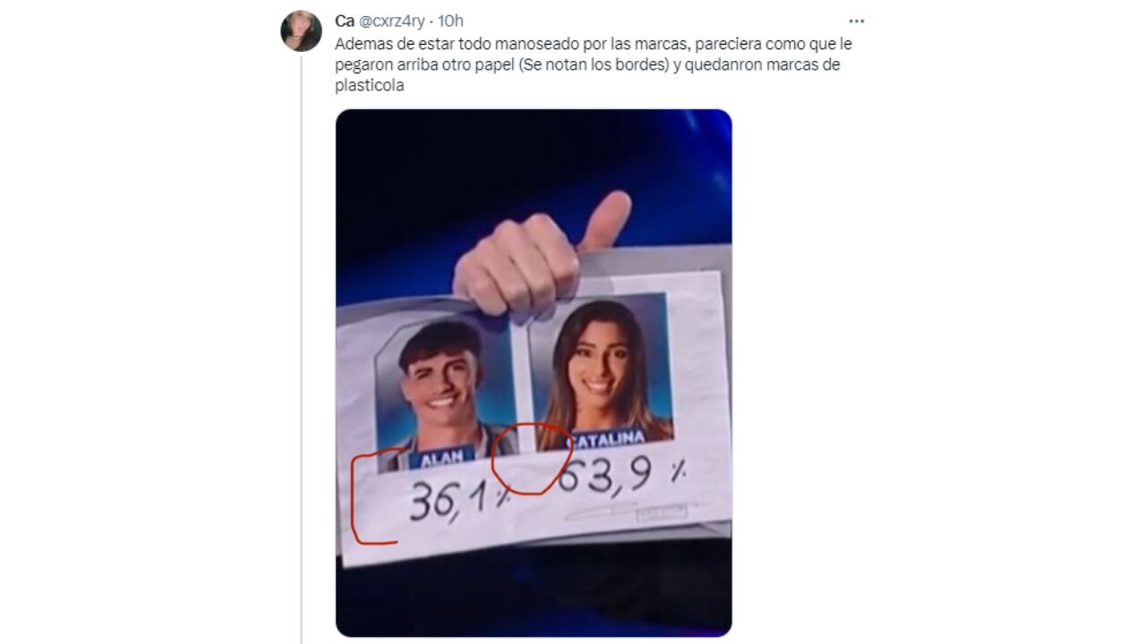 El resultado que dio como eliminada a Cata Gorostidi.