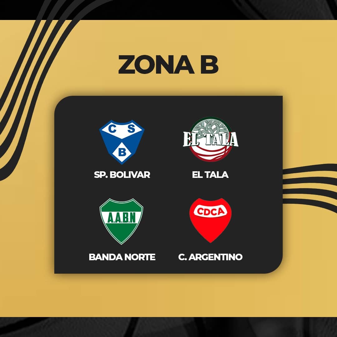 Sorteo grupos Pre Federal de Básquet