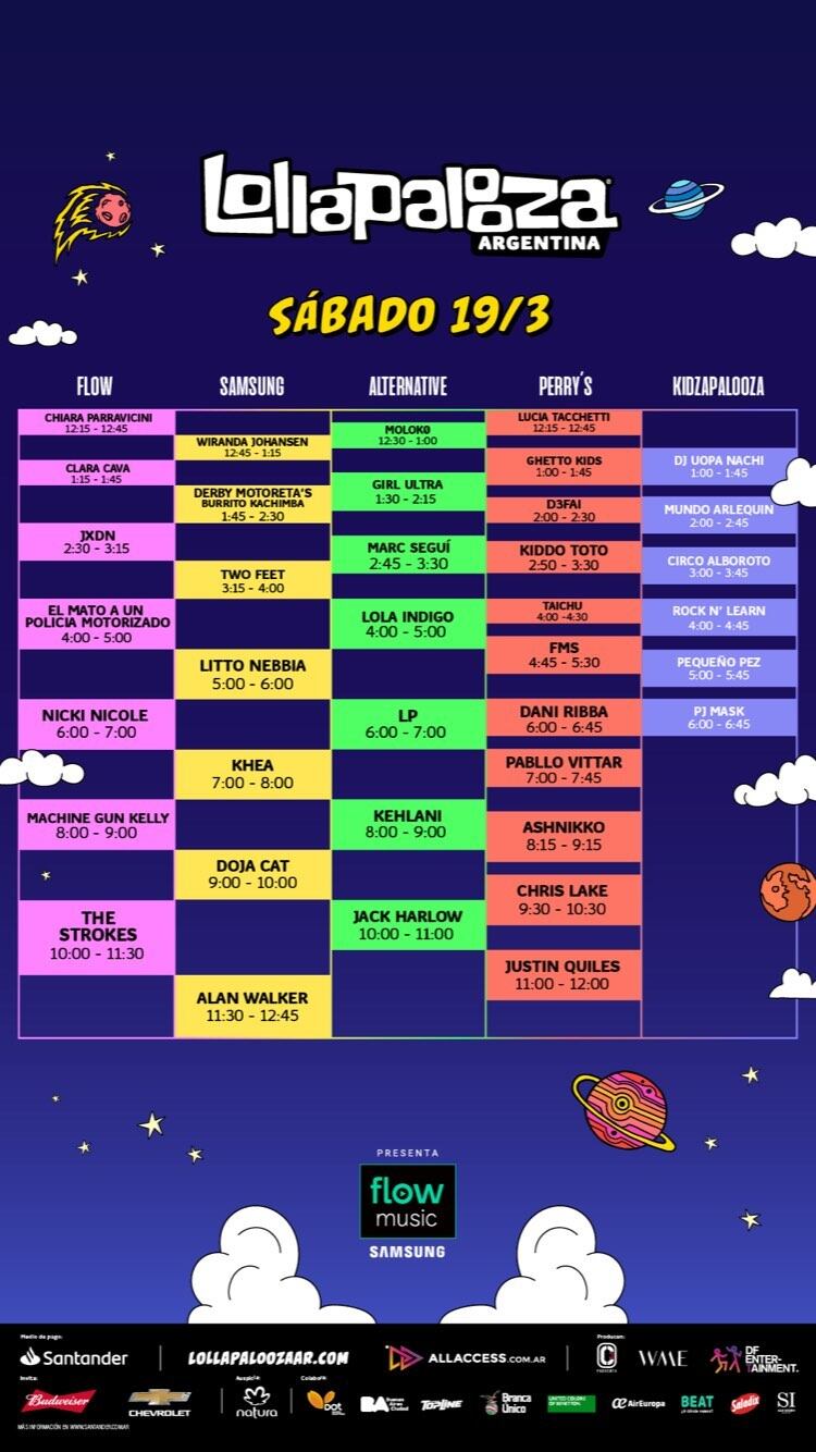 Line up día 2 del Lollapalooza Argentina 2022